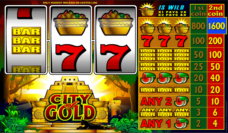 Explore Riches in City of Gold and Explodiac Slots Review